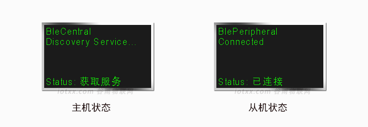 BLE技术-交互流程6-获取服务.png