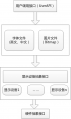 2018年12月17日 (一) 10:06的版本的缩略图